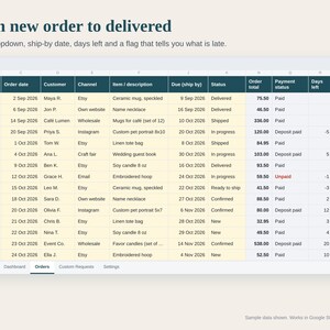 Handmade Order Tracker Spreadsheet, Custom Order and Commission Tracker, Small Business Order Log, Due Dates, Payments, Google Sheets Excel image 2