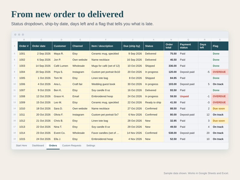 Handmade Order Tracker Spreadsheet, Custom Order and Commission Tracker, Small Business Order Log, Due Dates, Payments, Google Sheets Excel image 2