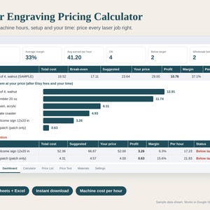 Laser Engraving Pricing Calculator Spreadsheet, Laser Cutting Cost per Piece, Machine Cost per Hour, Etsy Fees, Google Sheets Excel