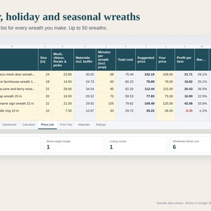 Berekening van de prijs van een kerstkrans met behulp van een spreadsheet, kostenberekening voor een kerstkrans, kosten voor decoratief gaas, lint en decoratieprikkers, controle van de verzenddoos, Google Sheets Excel afbeelding 4