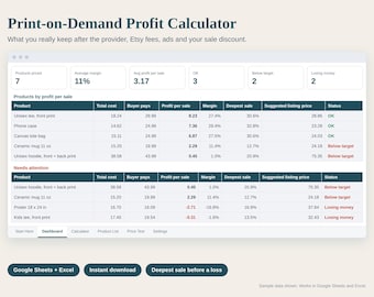 Print on Demand Profit Calculator Spreadsheet, POD Pricing for Etsy Sellers, Fees, Sale Discount Test, Break Even, Google Sheets Excel