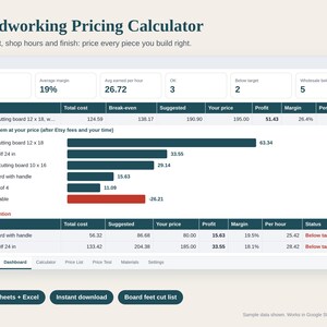 Woodworking Pricing Calculator Spreadsheet, Board Foot Calculator, Lumber and Shop Cost per Piece, Wholesale and Retail, Google Sheets Excel