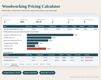 Woodworking Pricing Calculator Spreadsheet, Board Foot Calculator, Lumber and Shop Cost per Piece, Wholesale and Retail, Google Sheets Excel