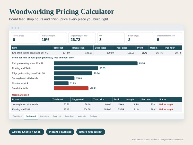 Woodworking Pricing Calculator Spreadsheet, Board Foot Calculator, Lumber and Shop Cost per Piece, Wholesale and Retail, Google Sheets Excel image 1