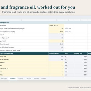 Kerzenpreisrechner (Tabellenkalkulation), Kerzenkostenrechner, Wachs- und Duftstoffmenge, Großhandels- und Einzelhandelspreise, Google Sheets/Excel Bild 2