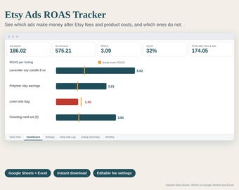 Etsy-Anzeigen-ROAS-Tracker (Tabellenkalkulation), Etsy-Anzeigenrechner, ACoS und Break-even-ROAS, Anzeigengewinn-Tracker für Verkäufer, Google Sheets und Excel