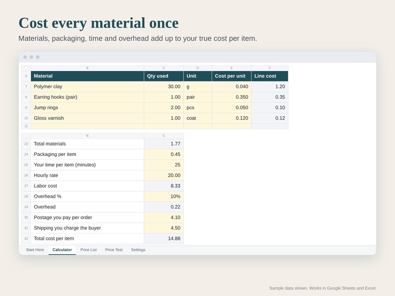 Handmade Pricing Calculator Spreadsheet for Small Business, Etsy Price Calculator with Fees, Craft Pricing Formula, Google Sheets and Excel image 2