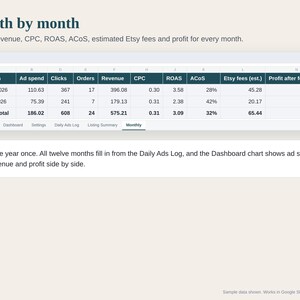Etsy Ads ROAS Tracker Spreadsheet, Etsy Ads Calculator, ACoS and Break-even ROAS, Ad Profit Tracker for Sellers, Google Sheets and Excel image 4