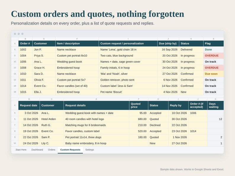 Handmade Order Tracker Spreadsheet, Custom Order and Commission Tracker, Small Business Order Log, Due Dates, Payments, Google Sheets Excel image 3