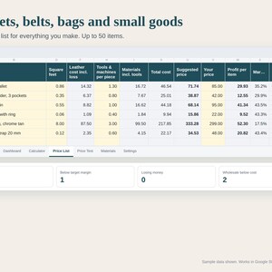 Leather Pricing Calculator Spreadsheet, Leathercraft Cost per Square Foot, Wallet and Belt Pricing, Wholesale Check, Google Sheets Excel image 4