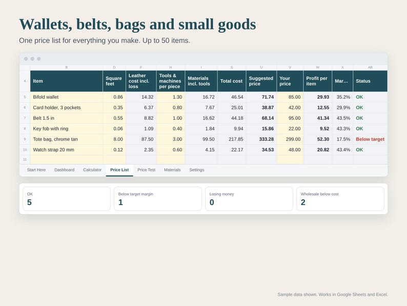 Leather Pricing Calculator Spreadsheet, Leathercraft Cost per Square Foot, Wallet and Belt Pricing, Wholesale Check, Google Sheets Excel image 4