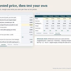 Kerzenpreisrechner (Tabellenkalkulation), Kerzenkostenrechner, Wachs- und Duftstoffmenge, Großhandels- und Einzelhandelspreise, Google Sheets/Excel Bild 3