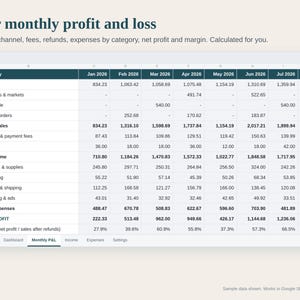 Small Business Expense Tracker Spreadsheet, Profit and Loss Statement P&L for Handmade Sellers, Income and Expense Log, Google Sheets Excel image 2