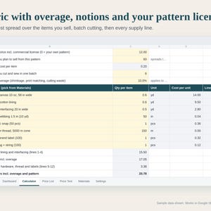 Sewing Pricing Calculator Spreadsheet, Sewing Cost Calculator, Fabric, Notions and Pattern License Cost, Wholesale, Google Sheets Excel image 2