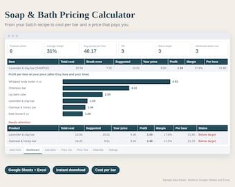 Seifenpreiskalkulator (Tabellenkalkulation), Kosten pro Stück, Preise für Bade- und Körperpflegeprodukte, Kosten für Chargenrezepte, Groß- und Einzelhandel, Google Sheets/Excel