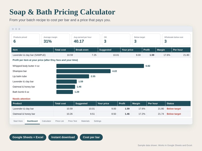 Soap Pricing Calculator Spreadsheet, Cost per Bar, Bath and Body Product Pricing, Batch Recipe Cost, Wholesale Retail, Google Sheets Excel image 1