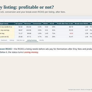 Etsy Ads ROAS Tracker Spreadsheet, Etsy Ads Calculator, ACoS and Break-even ROAS, Ad Profit Tracker for Sellers, Google Sheets and Excel image 3