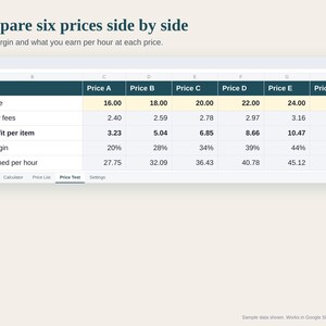 Handmade Pricing Calculator Spreadsheet for Small Business, Etsy Price Calculator with Fees, Craft Pricing Formula, Google Sheets and Excel image 3