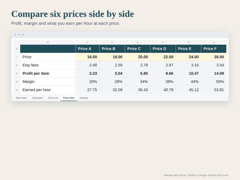 Handmade Pricing Calculator Spreadsheet for Small Business, Etsy Price Calculator with Fees, Craft Pricing Formula, Google Sheets and Excel image 3
