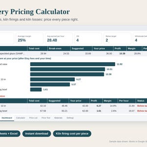Pottery Pricing Calculator Spreadsheet, Ceramics Cost Calculator, Kiln Firing Cost per Piece, Wholesale and Retail, Google Sheets Excel