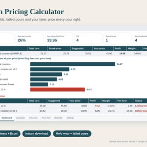Resin Pricing Calculator Spreadsheet, Epoxy Resin Art Cost Calculator, Mold Cost per Pour, Wholesale and Retail Price, Google Sheets Excel