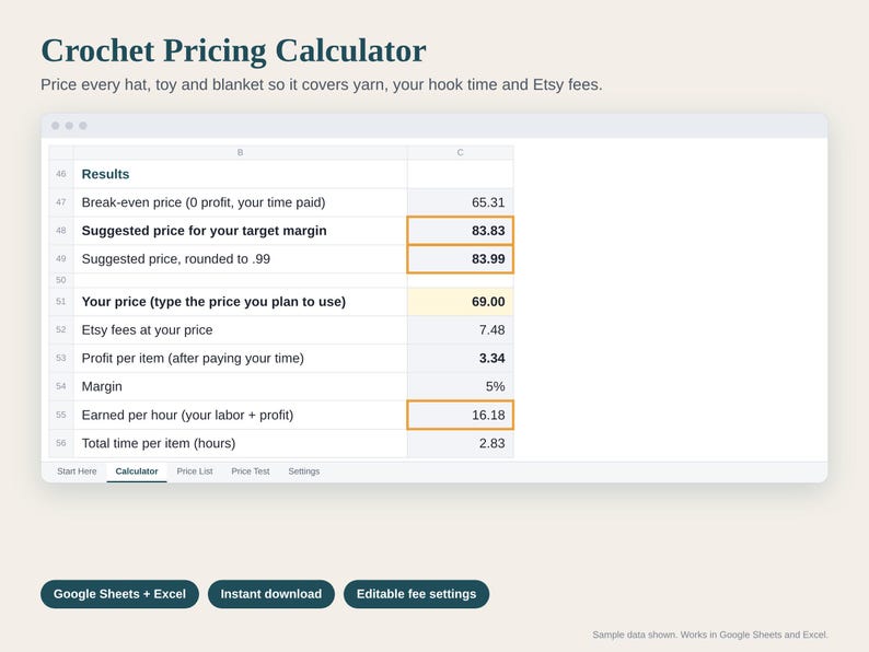 May include: A digital Crochet Pricing Calculator spreadsheet interface displaying rows for break-even price, target margin, Etsy fees, profit, and hourly earnings. The layout includes tabs for Start Here, Calculator, Price List, Price Test, and Settings.