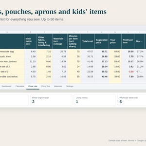 Sewing Pricing Calculator Spreadsheet, Sewing Cost Calculator, Fabric, Notions and Pattern License Cost, Wholesale, Google Sheets Excel image 4