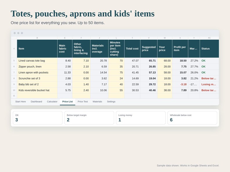 Sewing Pricing Calculator Spreadsheet, Sewing Cost Calculator, Fabric, Notions and Pattern License Cost, Wholesale, Google Sheets Excel image 4