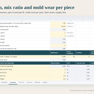Resin Pricing Calculator Spreadsheet, Epoxy Resin Art Cost Calculator, Mold Cost per Pour, Wholesale and Retail Price, Google Sheets Excel image 2