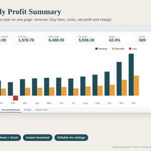Jährliche Gewinnübersicht für Etsy-Verkäufer, Jahresgewinn- und Verlustrechnung, Einnahmen und Ausgaben für Kleinunternehmen, Google Sheets Excel Bild 1