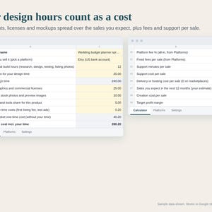 Digital Product Pricing Calculator Spreadsheet, Printable and Template Seller Profit Tracker, Etsy Fees, Break Even, Google Sheets Excel image 2