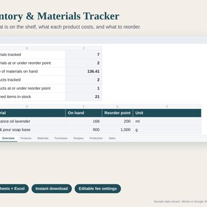 Etsy Seller Spreadsheet Bundle, Profit and Fee Tracker, Pricing Calculator, Inventory, Ads and Yearly Profit Summary, Google Sheets Excel image 4