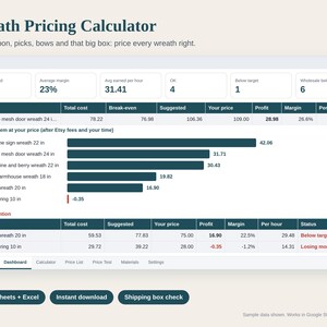Wreath Pricing Calculator Spreadsheet, Wreath Cost Calculator, Deco Mesh, Ribbon and Picks Cost, Shipping Box Check, Google Sheets Excel