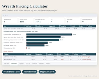Preiskalkulation für Kränze (Tabellenkalkulation), Kostenrechner für Kränze, Dekonetz, Bänder und Dekostecker, Versandkostenprüfung, Google Tabellen/Excel-Tabelle