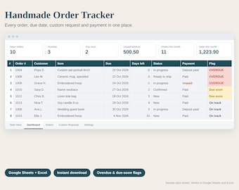 Tabellenkalkulation zur Auftragsverfolgung für handgefertigte Produkte, individuelle Auftrags- und Provisionsverfolgung, Bestellprotokoll für Kleinunternehmen, Fälligkeitstermine, Zahlungen, Google Sheets Excel