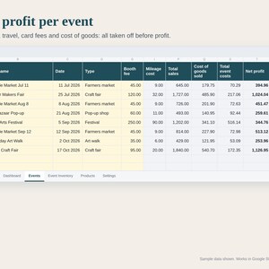 Craft Fair Tracker Spreadsheet, Market and Pop Up Sales Tracker, Booth Fee and Profit per Event, Vendor Inventory Log, Google Sheets Excel image 2