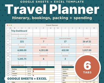 Plantilla de hoja de cálculo para planificar viajes, compatible con Google Sheets y Excel, incluye itinerario de vacaciones, lista de equipaje, presupuesto de viaje y seguimiento de reservas.