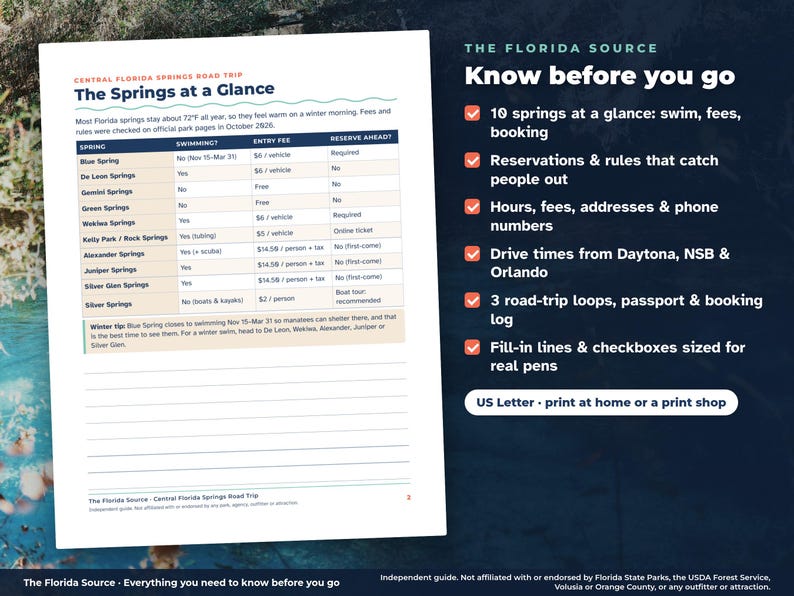 May include: A digital guide titled The Florida Source: Central Florida Springs Road Trip. The page features a table titled The Springs at a Glance, listing spring names, swimming status, entry fees, and reservation requirements for ten locations.