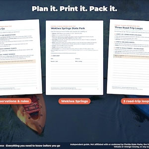 May include: Three white pages of a Central Florida Springs road trip guide featuring text, checklists, and lined sections for notes. The pages are titled Before You Go, Wekiwa Springs State Park, and Three Road-Trip Loops, with orange labels below.