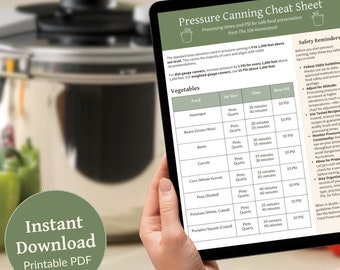 Pressure Canning Guide Printable | Times, PSI & Altitude Charts (PDF)