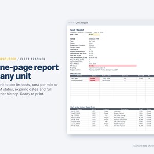May include: A digital Unit Report document titled Ridgeline Services Co. displaying fleet data including vehicle type, maintenance costs, fuel usage, PM schedule, and work order history with columns for date, WO number, category, and total cost.