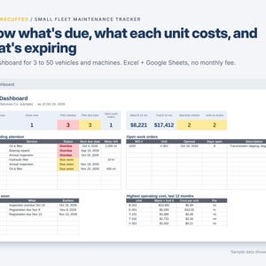 May include: A digital fleet maintenance tracker dashboard displaying vehicle service status, open work orders, and operating costs. The interface includes tables for PMs needing attention, expiring items, and unit costs with text labels like Fleet Dashboard.