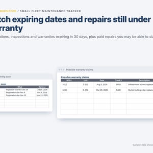 May include: A digital interface for a small fleet maintenance tracker titled SNACKERSCUFFED. The display features text about expiring dates and warranty repairs, alongside two data tables labeled Expiring soon and Possible warranty claims.