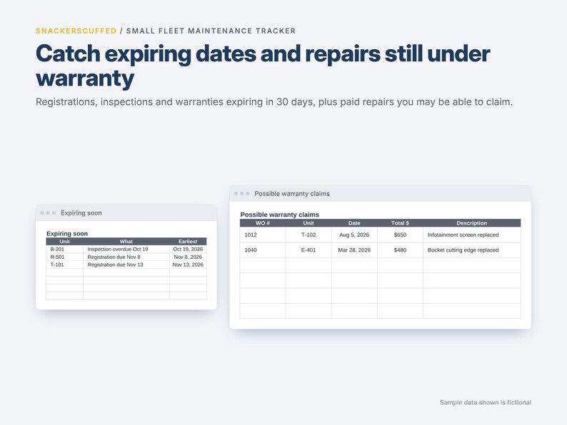 May include: A digital interface for a small fleet maintenance tracker titled SNACKERSCUFFED. The display features text about expiring dates and warranty repairs, alongside two data tables labeled Expiring soon and Possible warranty claims.