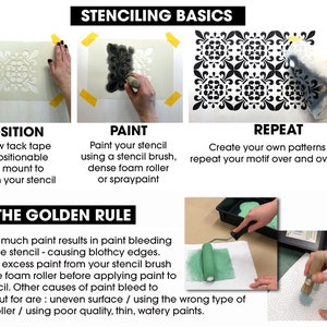 May include: Stencilling basics infographic with three steps: position, paint, and repeat. The infographic shows how to use low tack tape, a stencil brush, a foam roller, and spray paint to create a pattern. The golden rule of stencilling is to avoid using too much paint, which can cause bleeding under the stencil.