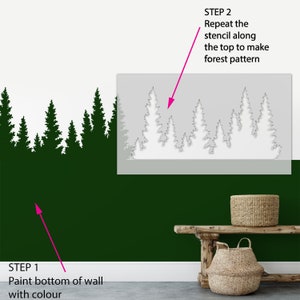 May include: A step-by-step guide for creating a forest wall mural using a stencil. The image shows a wall painted green with a row of trees at the bottom. The stencil is shown above the wall, and the text describes how to use the stencil to create a forest pattern.