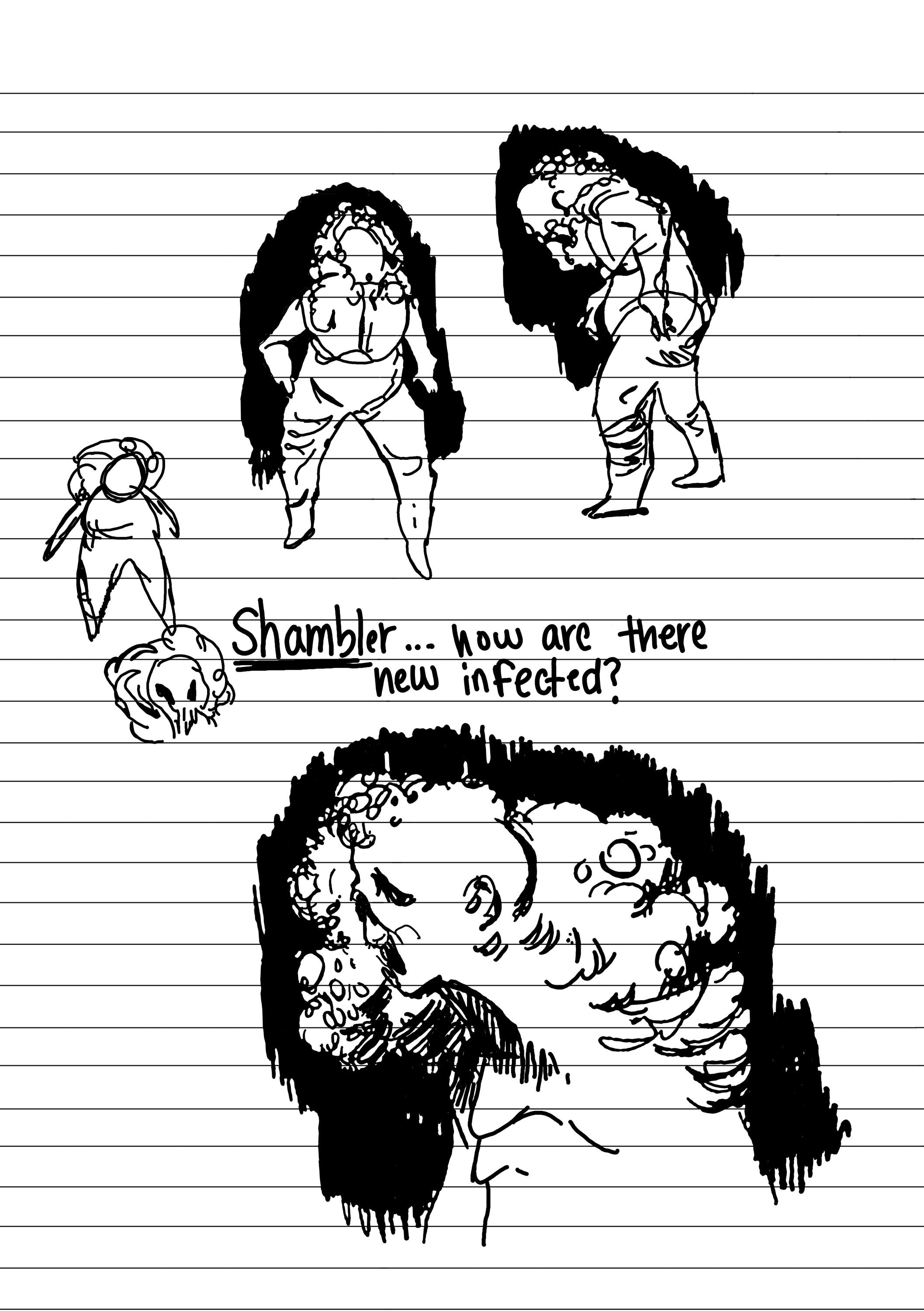 TLOU Ellie s Journal Pages PDF Etsy