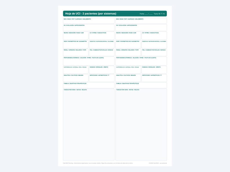 Nursing Relief Sheet, Kit of 11 Templates: SBAR, Fluid Balance ...