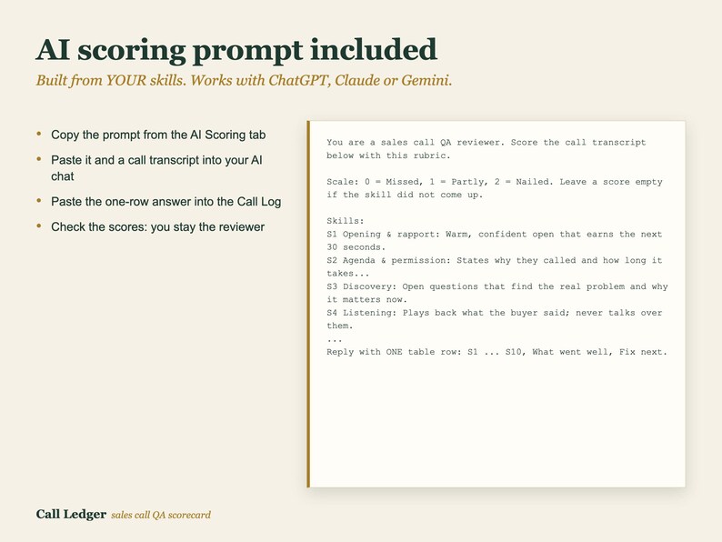 May include: A digital document titled AI scoring prompt included with instructions for using AI in sales call reviews. It features a list of steps and a text box containing a rubric for scoring call transcripts with skills S1 through S4.