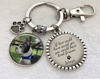 Pet Memorial Keychain, Pet Loss, Dog or Cat keychain, key ring, Sympathy, Custom Pet Photo, Memorial, Lived Forever, Dog Lover, Cat Lover